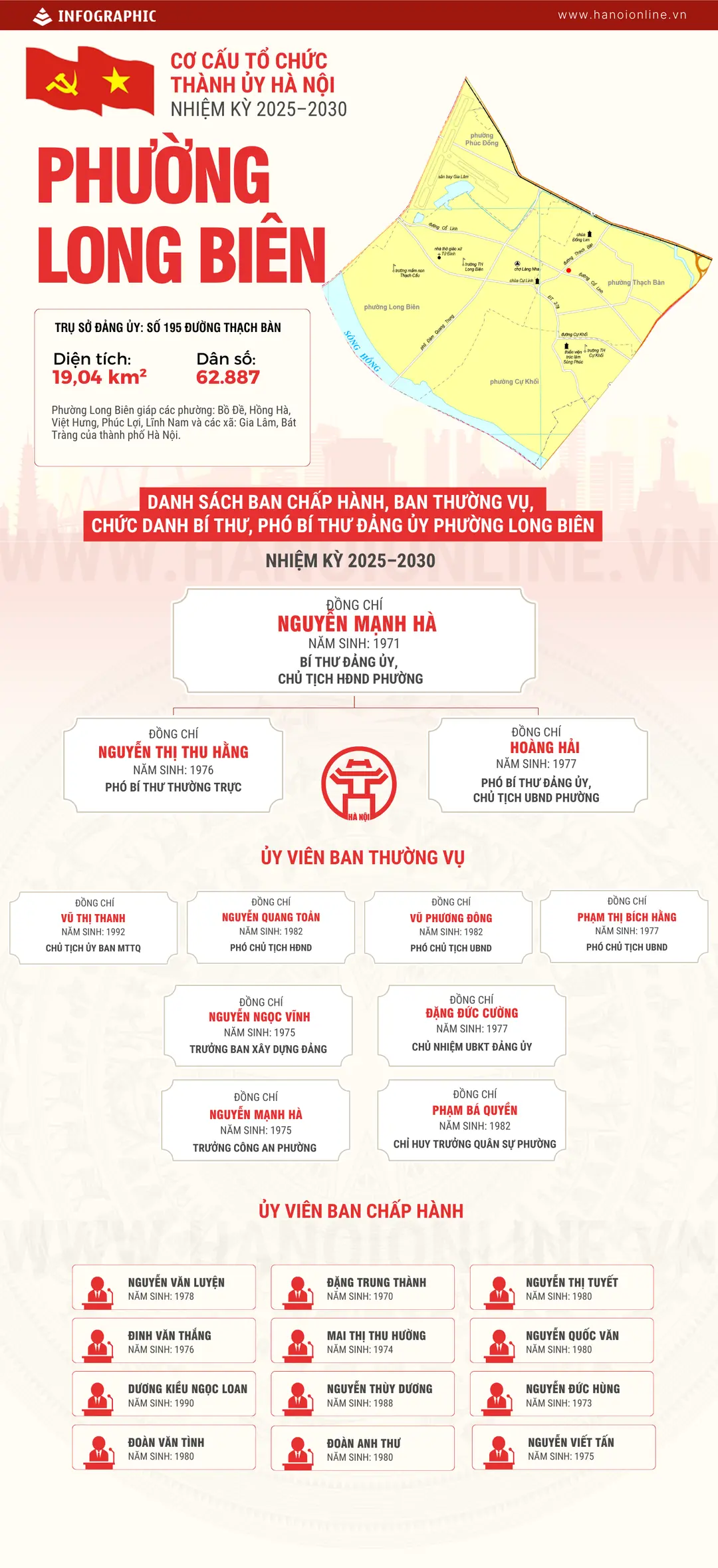 Đài PTTH Hà Nội